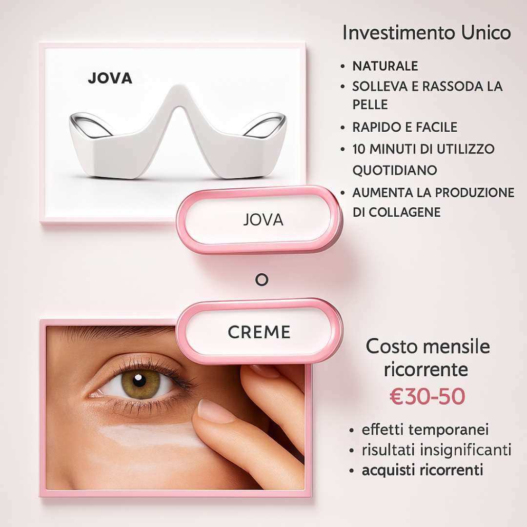 Jova™ - Dispositivo terapia a luce rossa
