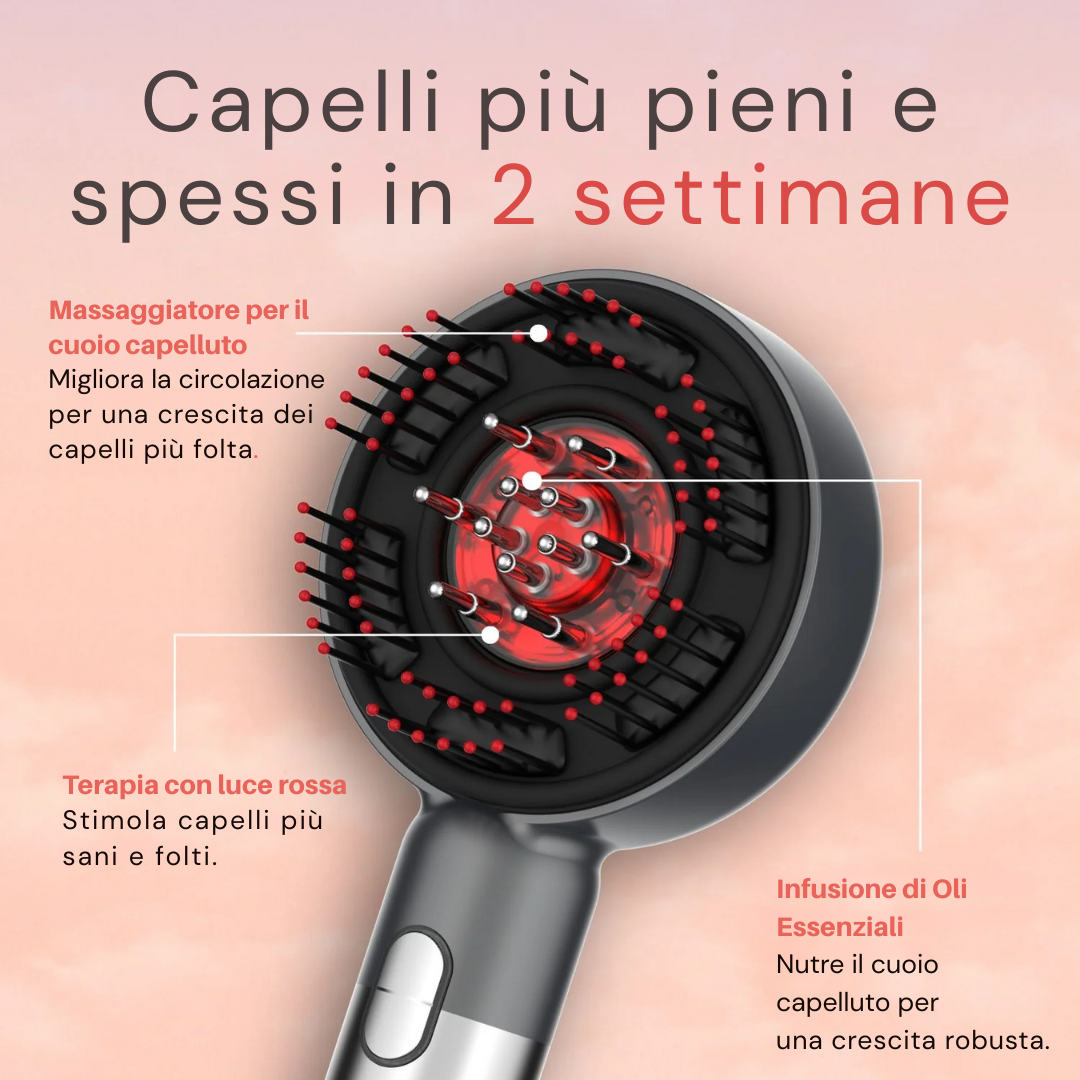Revix™ Massaggiatore 3 in 1