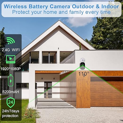 Security Wirelss Camera
