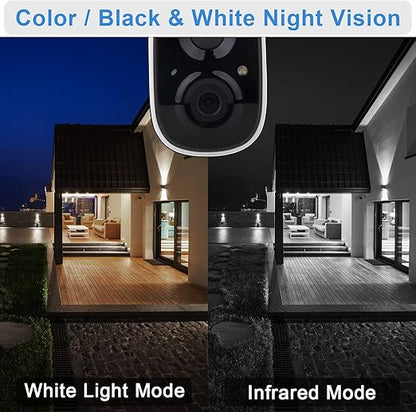 Security Wirelss Camera