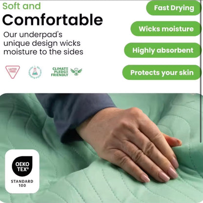 Reusable Washable UnderPads