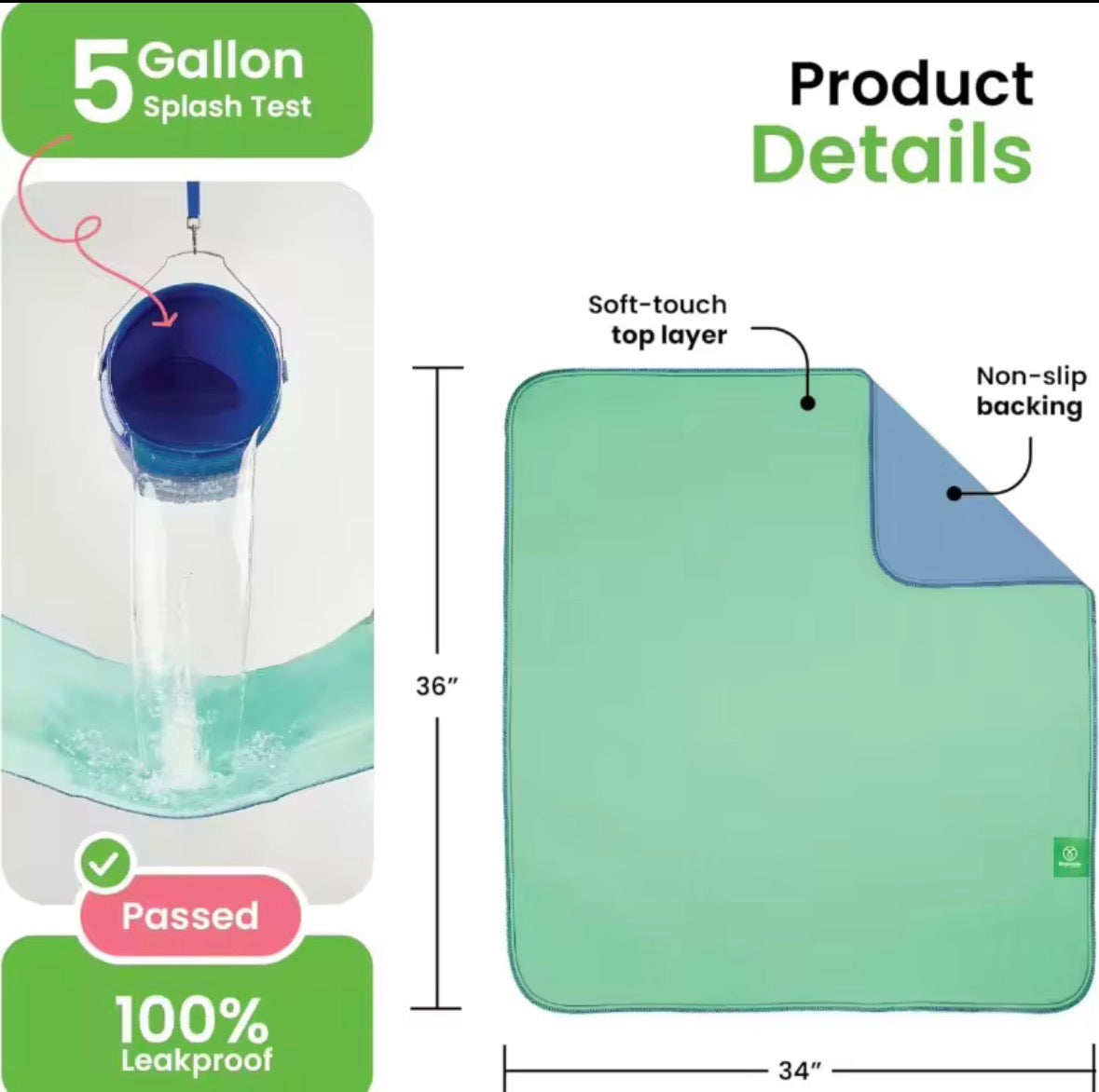 Reusable Washable UnderPads